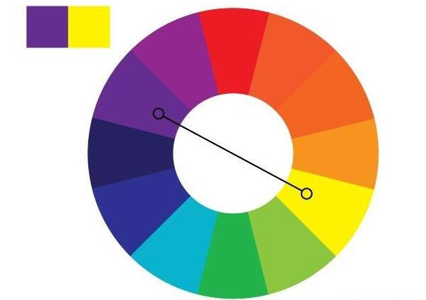 网站设计需要你掌握的色彩知识(图4)