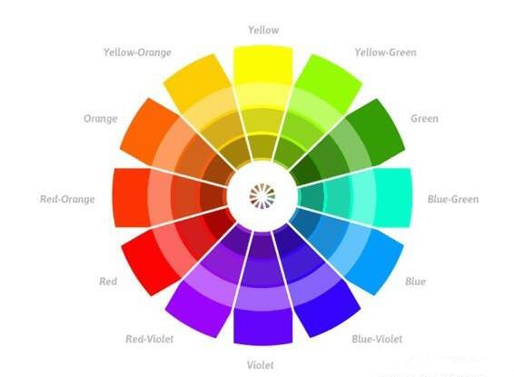 网站设计需要你掌握的色彩知识(图6)