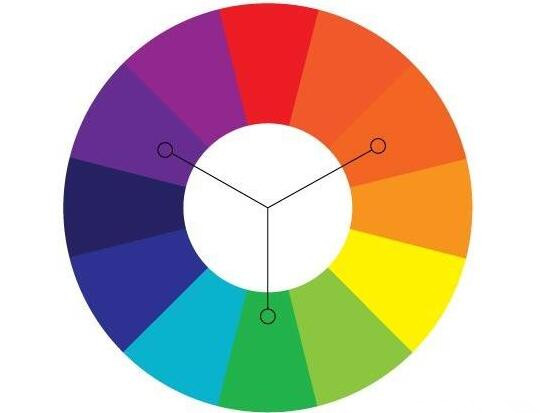 网站设计需要你掌握的色彩知识(图3)