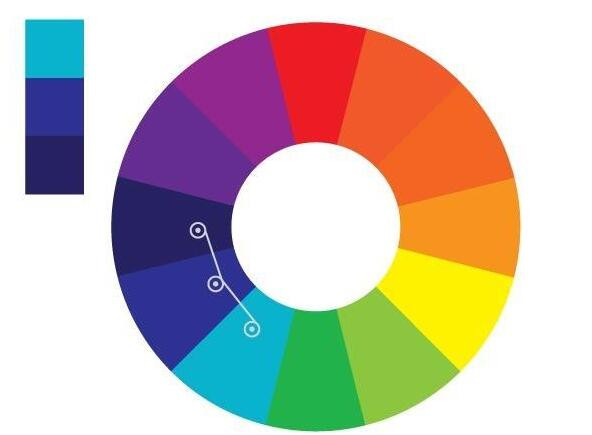 网站设计需要你掌握的色彩知识(图5)