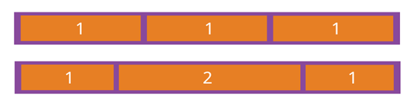 flex-grow 放大比例