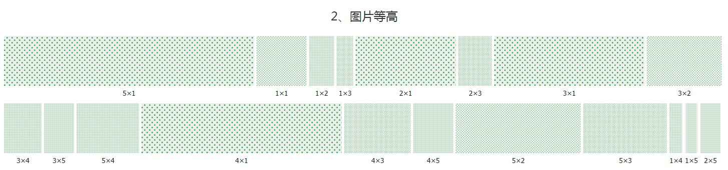 探究前端图片排列方式在不同场合的应用(图4)