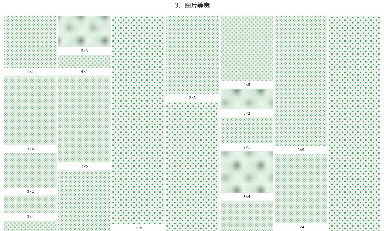 探究前端图片排列方式在不同场合的应用(图6)