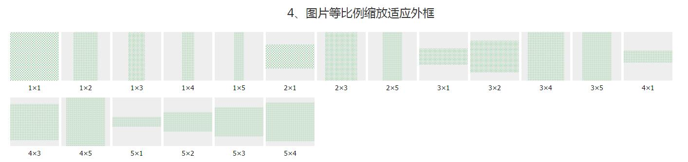 探究前端图片排列方式在不同场合的应用(图8)