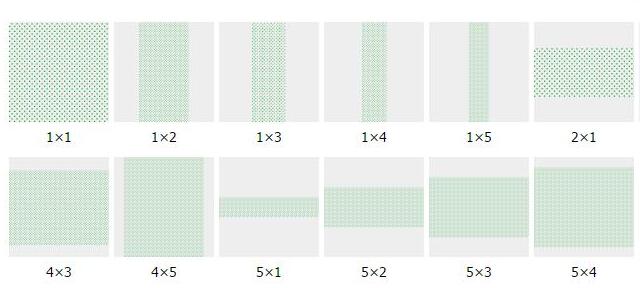 探究display：table在页面布局中的应用(图2)