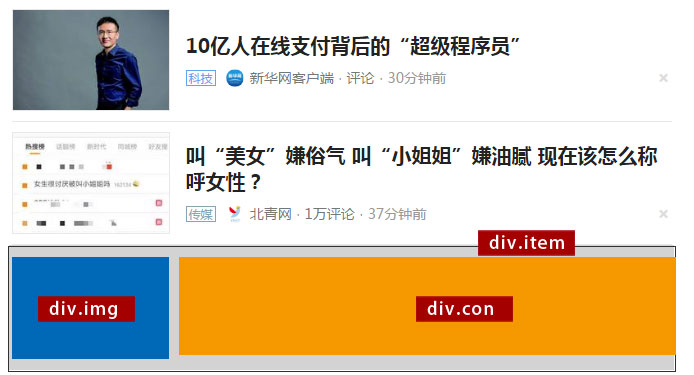 网页html+css布局float/position方式介绍(图2)